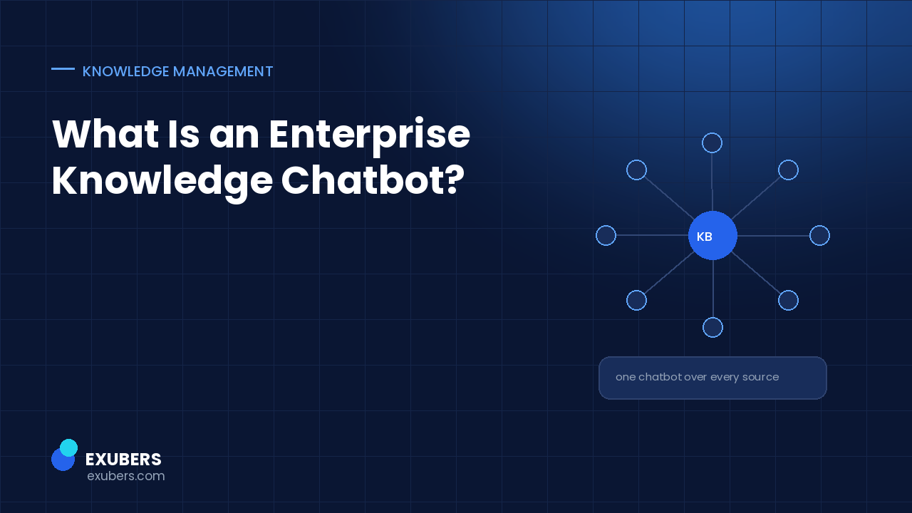 Knowledge graph diagram of an enterprise knowledge chatbot connected to multiple content sources