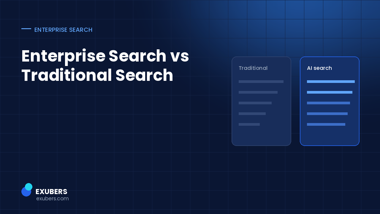 Comparison of traditional keyword search and AI-powered enterprise search results