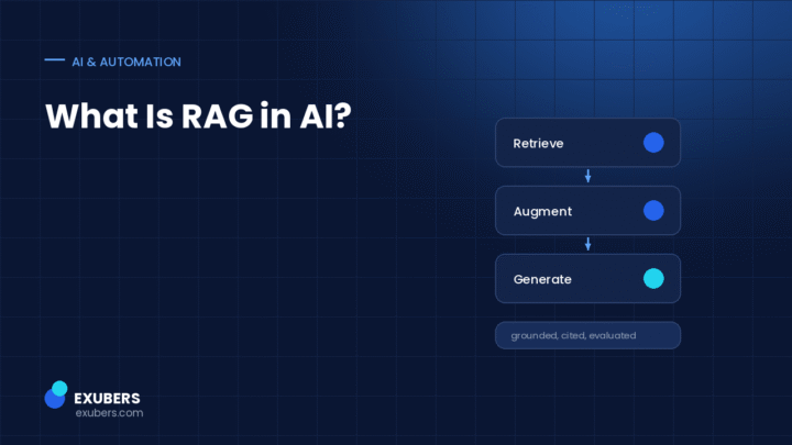 What Is RAG in AI? A Complete Guide for Enterprises in 2026