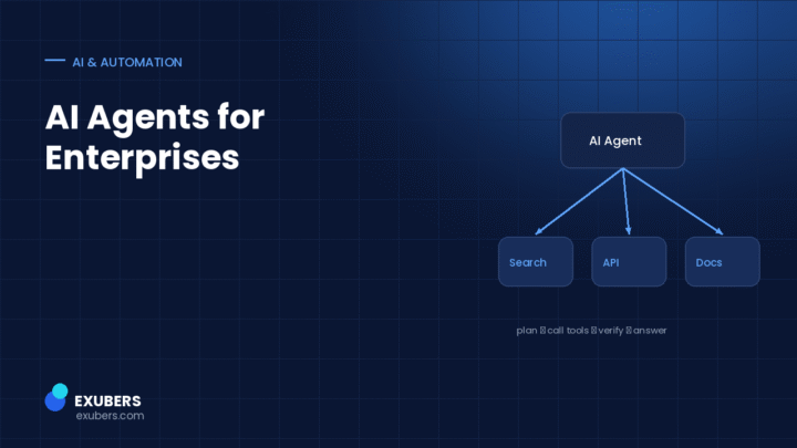 AI Agents for Enterprises: What They Are, How They Work & Why Every Business Needs Them