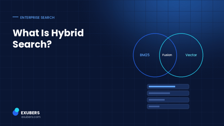 What Is Hybrid Search? How Keyword and Semantic Search Work Together