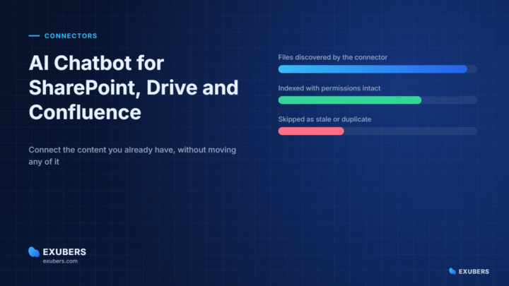 AI Chatbot for SharePoint, Google Drive and Confluence: A Connector Guide