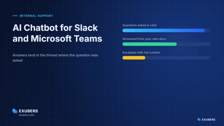 AI Chatbot for Slack and Microsoft Teams: A Practical Build Guide