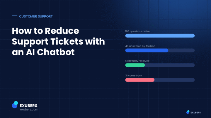 How to Reduce Support Tickets With an AI Chatbot