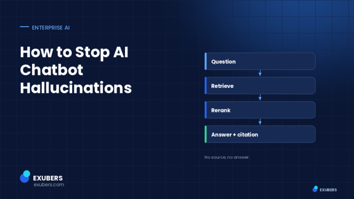 How to Stop AI Chatbot Hallucinations in Production
