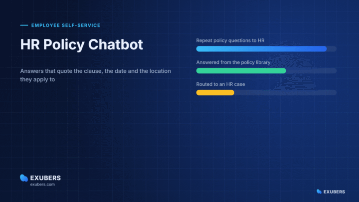 HR Policy Chatbot: Answer Employee Questions Without a Ticket