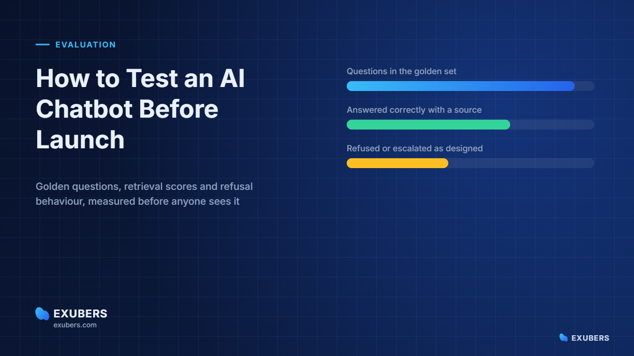 How to test an AI chatbot before launch with a golden question set